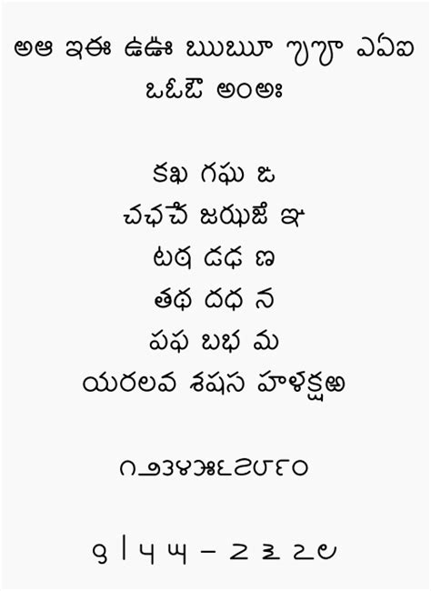 Anu Telugu Fonts (2025)
